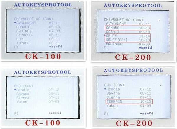 CK200 CK100 2 তুলনা করুন