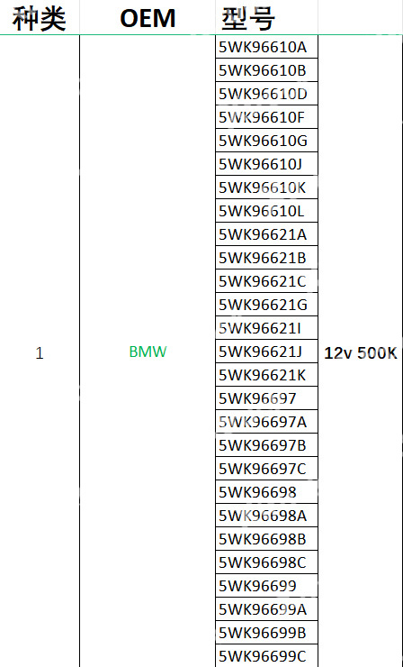 Xtruck Y006 EURO 6 Truck Diagnostic Tool for NOx Sensor AdBlue SCR Urea Level PM Sensor Test & CAN Node Finder 4